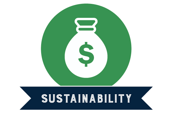 stateelectionsustainability 580