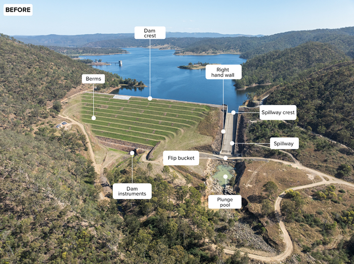 Image of Cressbrook Dam showing the crest, spillway and annotations of the improvements to be made for the safety project. Illustrative only and not for construction.