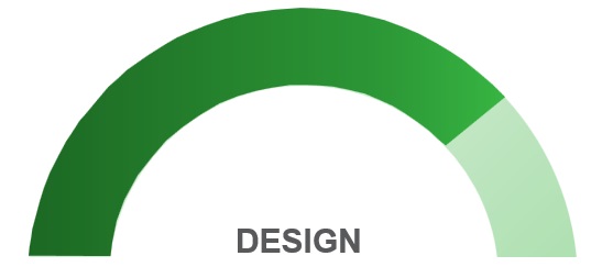 Cressbrook Dam progress indicator showing approximate value of 70%.