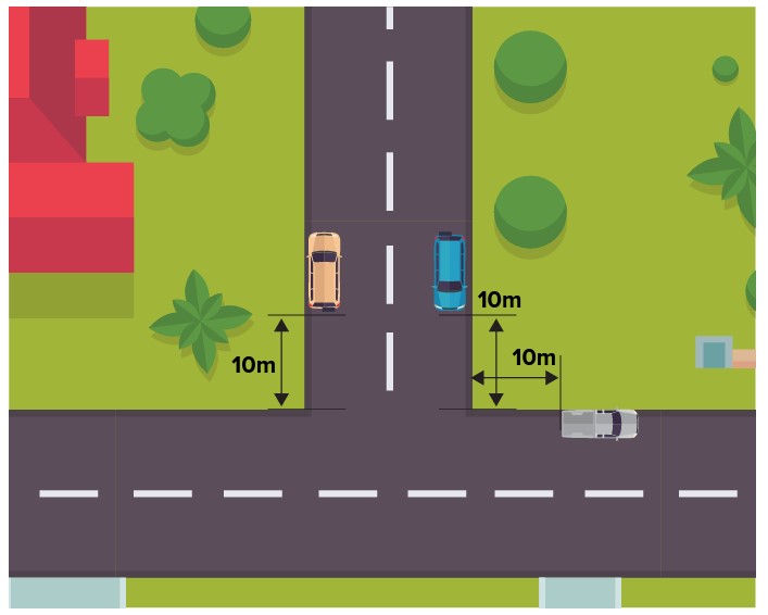 parking near an intersection with no traffic lights
