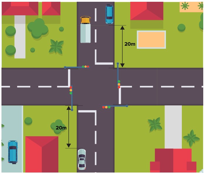 Parking near an intersection with traffic lights