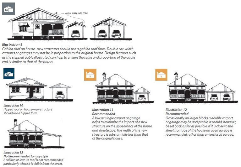 carports building shape form