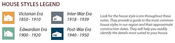 carports house styles legend