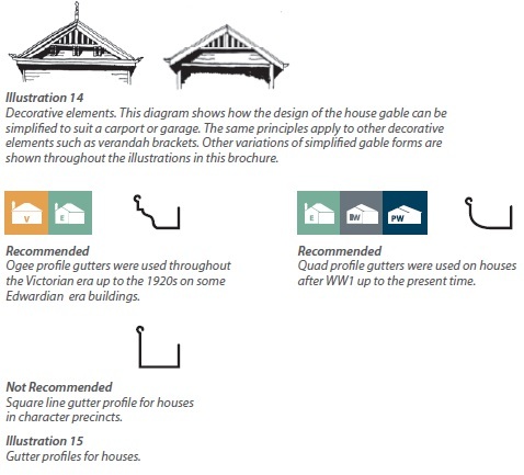 carports illustration 14 15