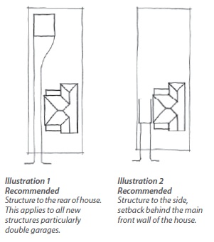 carports illustration 1 2
