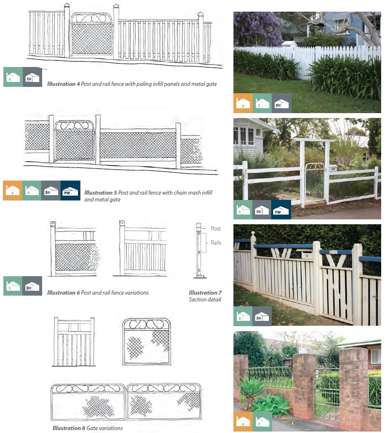 fences illustration 4 to 8