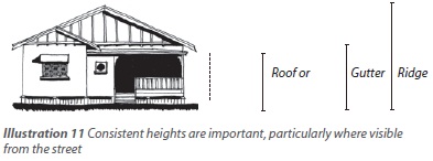illustration11consistentheights