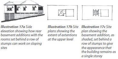 illustration17ato17c