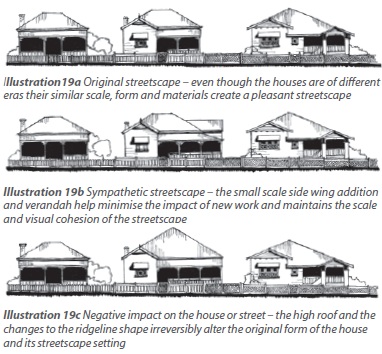 illustration19ato19c
