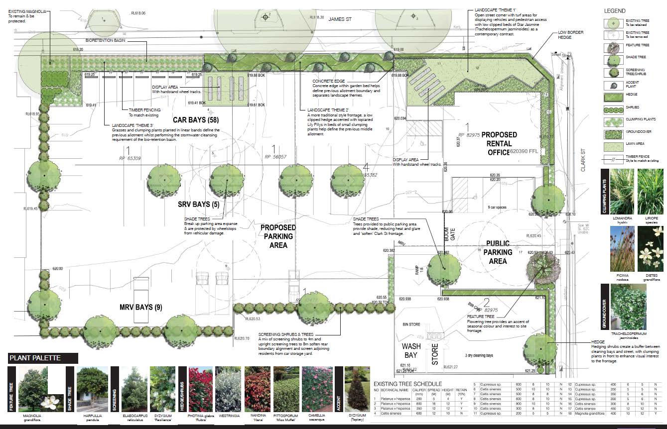landscape concept plan
