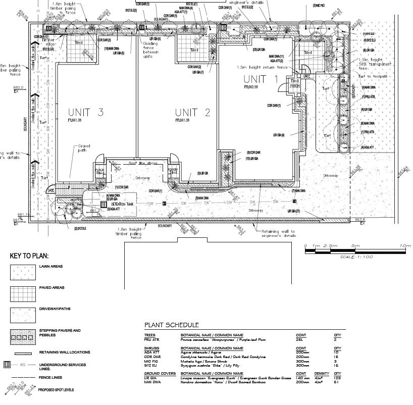 sample detailed landscape plan