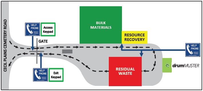 cecil plains waste facility map