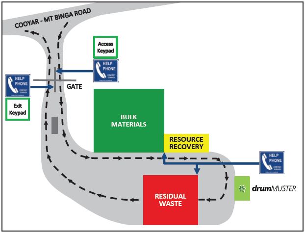 cooyar waste facility map