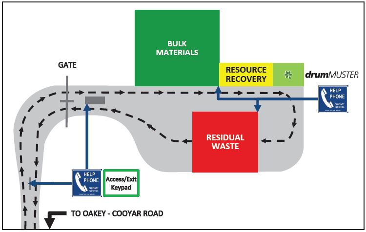 evergreen waste facility map