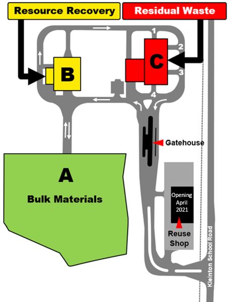 kleinton site map