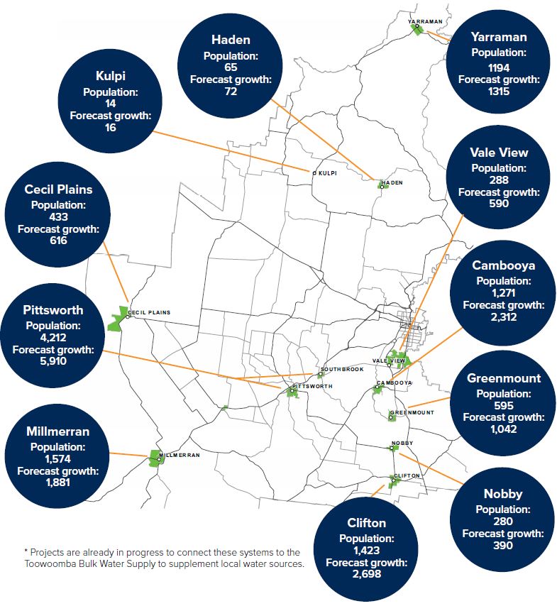 wv regionaltownships