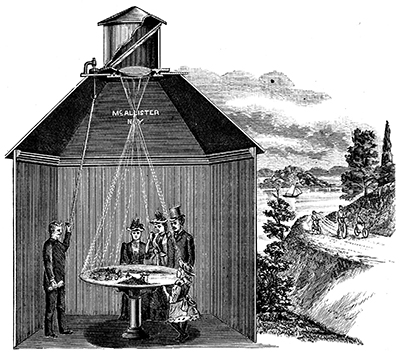 schematic of a camera obscura copy