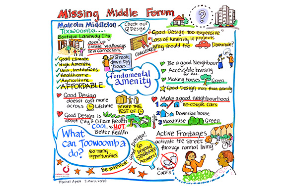 Missing middle forum