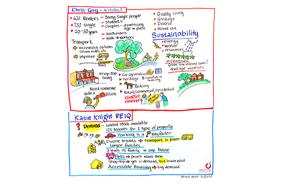 Missing middle forum