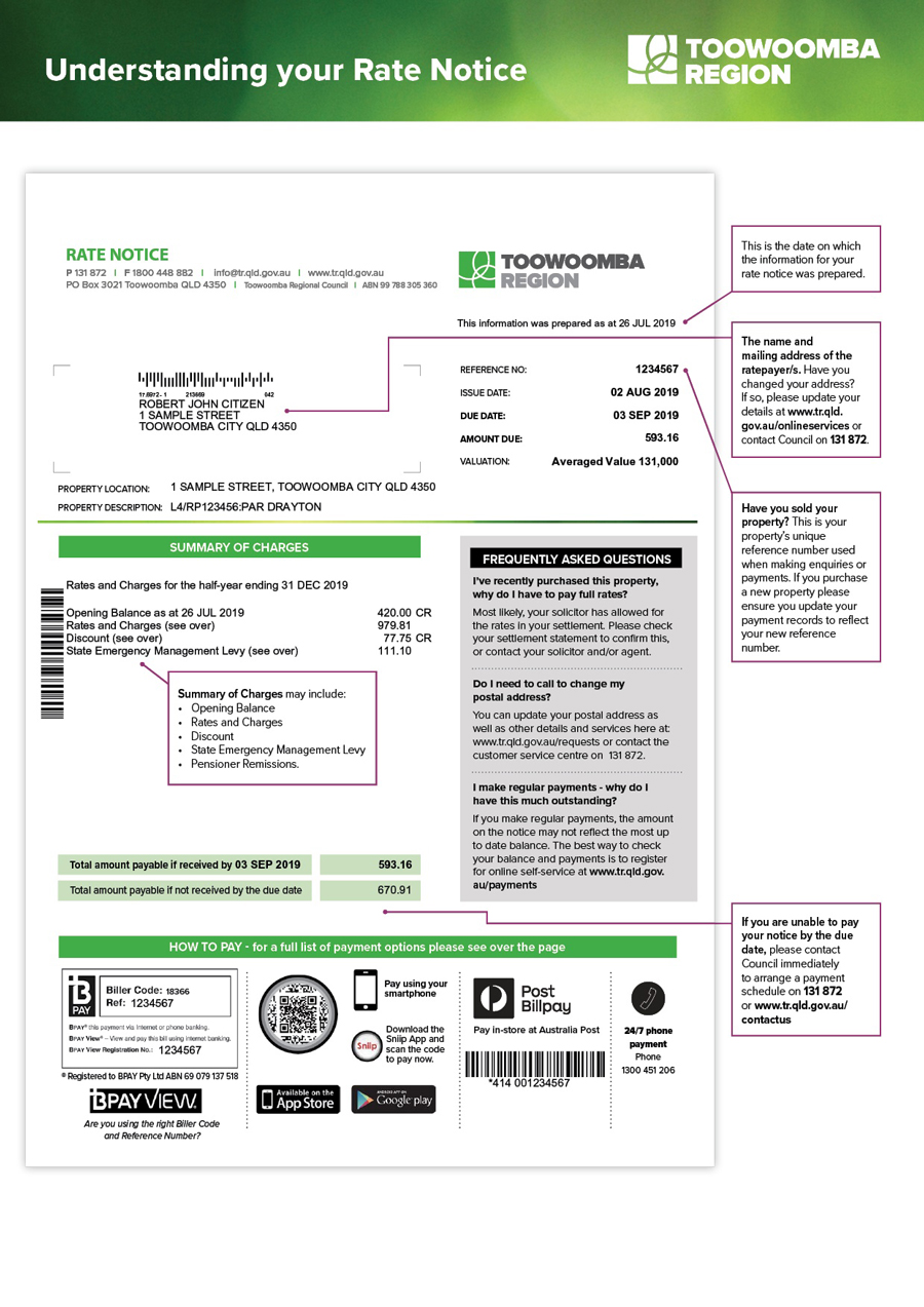 rate notice example 2019