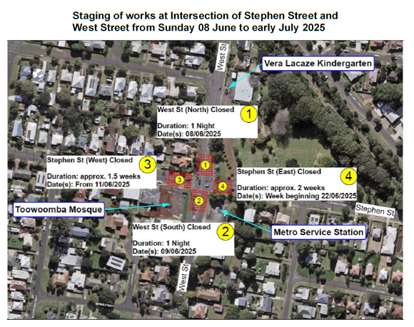 stephen.west st intersection works web