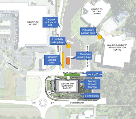 rsz highfields library parking map